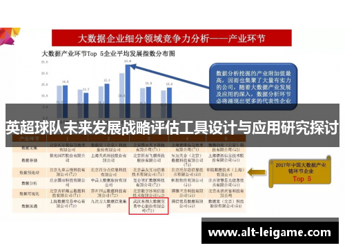 英超球队未来发展战略评估工具设计与应用研究探讨