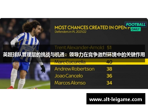 英超球队管理层的挑战与机遇：领导力在竞争激烈环境中的关键作用