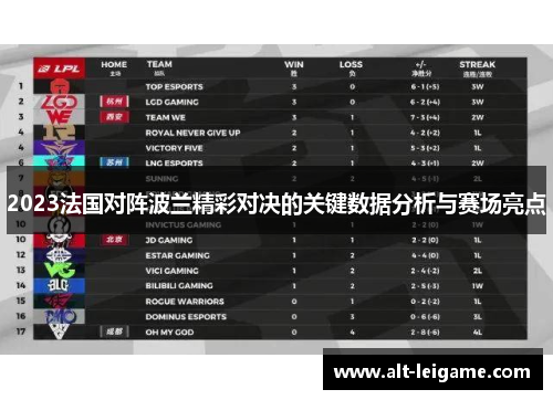 2023法国对阵波兰精彩对决的关键数据分析与赛场亮点