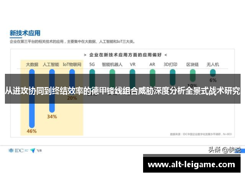 从进攻协同到终结效率的德甲锋线组合威胁深度分析全景式战术研究