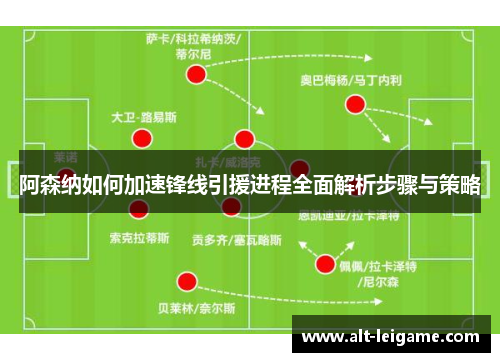 阿森纳如何加速锋线引援进程全面解析步骤与策略
