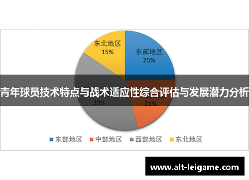 青年球员技术特点与战术适应性综合评估与发展潜力分析