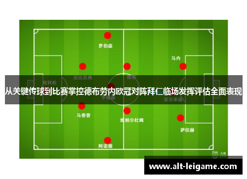 从关键传球到比赛掌控德布劳内欧冠对阵拜仁临场发挥评估全面表现