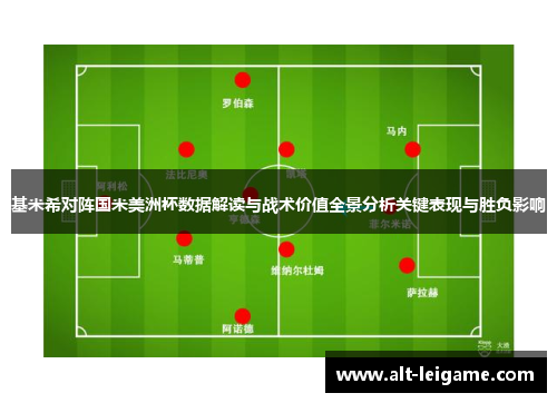 基米希对阵国米美洲杯数据解读与战术价值全景分析关键表现与胜负影响